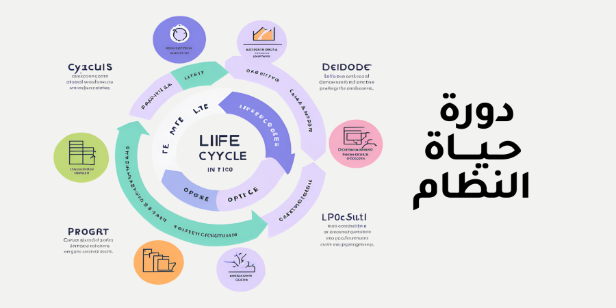 ثالث ثانوي | دورة حياة النظام | الوحدة الثانية | الدرس الأول