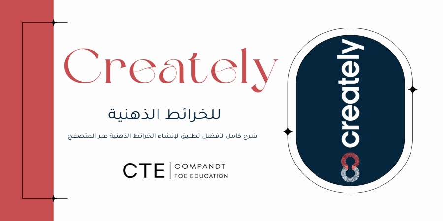 شرح استخدام Creately أفضل تطبيق لإنشاء الخرائط الذهنية