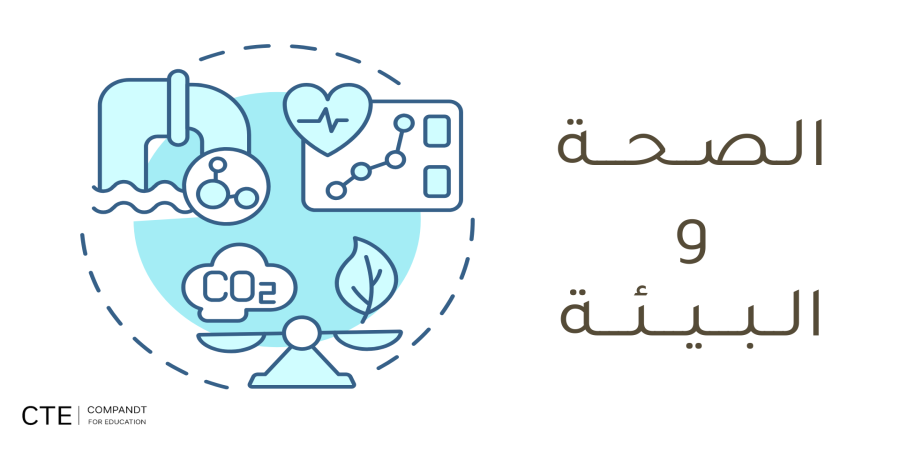 الصحة والبيئة